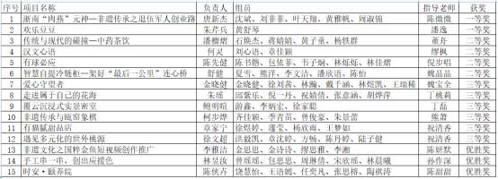 885c85e5f44117615b86b532230ee5e